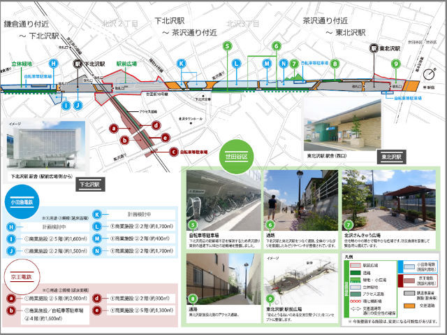 下北沢駅周辺の小田急線地上部 整備計画図